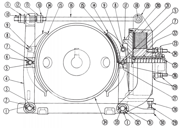 Cutler Hammer No. 503 30" Type "M" Brake