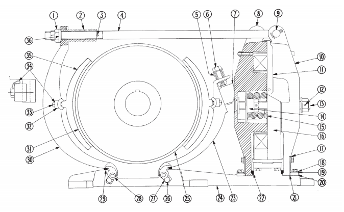 Cutler Hammer No. 505 23" DC Magnetic Brake