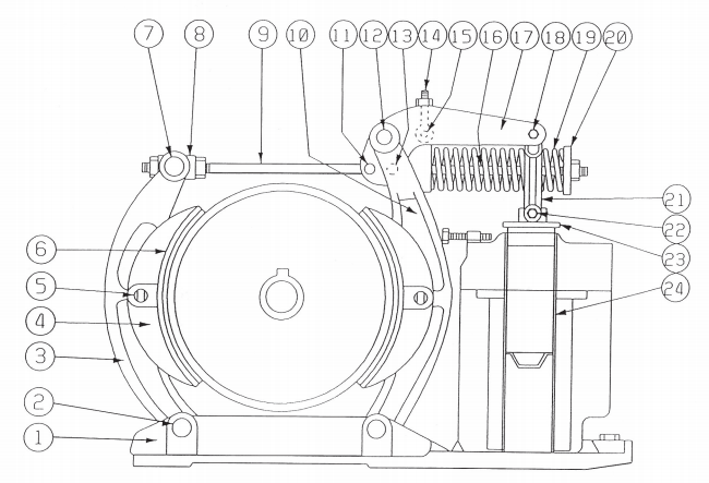 Westinghouse Type DI 062-F Magnetic Brake