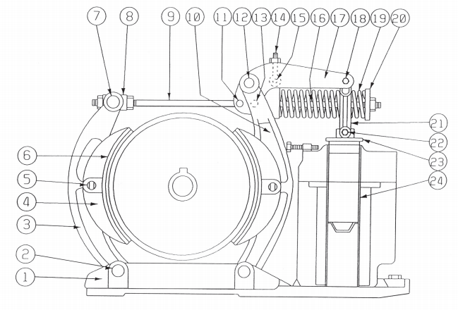Westinghouse Type DI 135-F Magnetic Brake