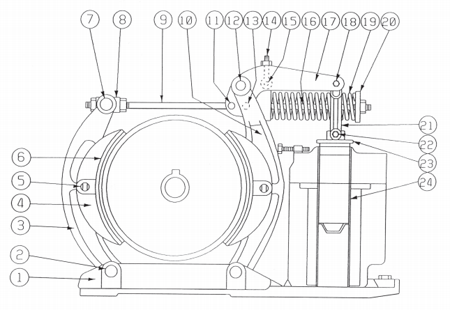 Westinghouse Type DI 167-F Magnetic Brake