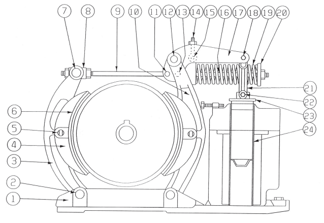 Westinghouse Type DI 198-F Magnetic Brake