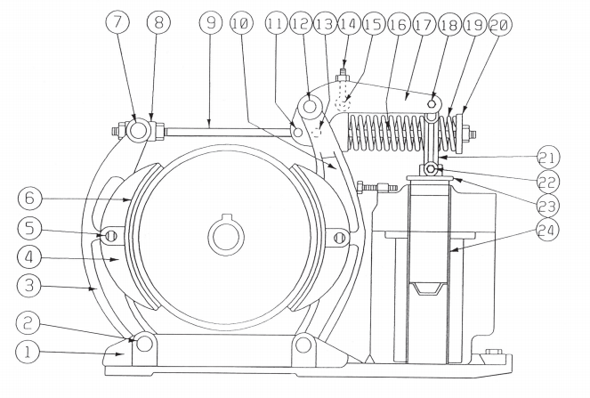 Westinghouse Type DI 239-F Magnetic Brake