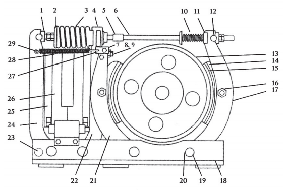 Westinghouse Type TM-1355 Magnetic Shoe Brake